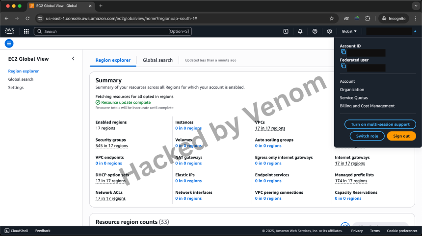 Hacking a Unicorn Startup of India