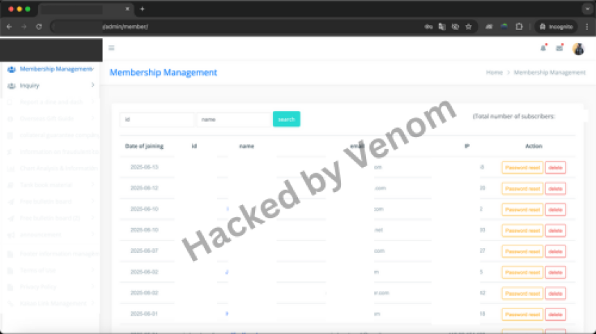 Random Hacking Success — How I Compromised an Admin Panel with Pure Intuition